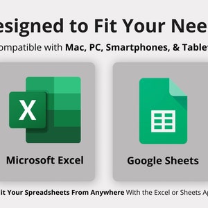 May include: Two icons representing popular spreadsheet applications: Microsoft Excel with a green 'X' and Google Sheets with a green document icon. The text 'Designed to Fit Your Needs' is above the icons, and 'Compatible with Mac, PC, Smartphones, & Tablets' is below. The text 'Edit Your Spreadsheets From Anywhere With the Excel or Sheets App' is at the bottom.