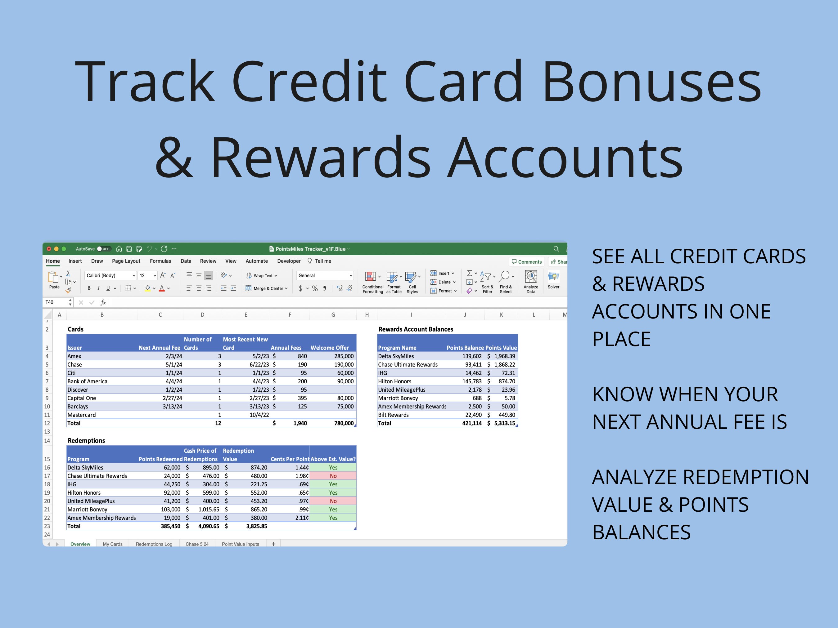 Credit Card Points & Miles Tracker - Travel Hacking Spreadsheet ...