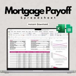 Puede incluir: Una captura de pantalla de una hoja de cálculo de Microsoft Excel que muestra una calculadora de amortización de hipotecas. La hoja de cálculo incluye campos de entrada para el monto del préstamo, la tasa de interés y el plazo, así como una tabla que muestra el pago mensual, los intereses pagados, el principal pagado y el saldo restante. La hoja de cálculo también incluye un gráfico que muestra los intereses y el principal pagados a lo largo del tiempo.