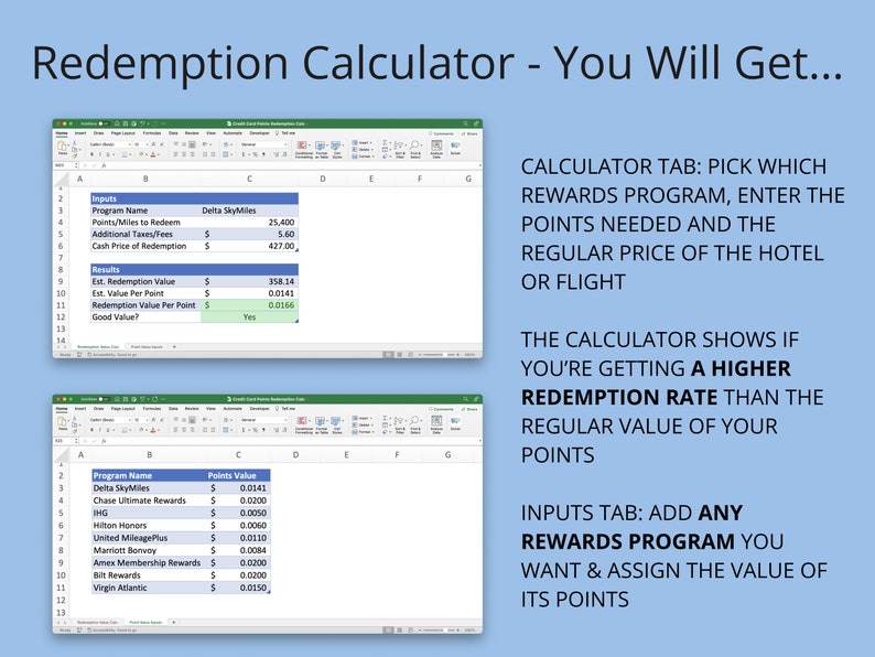Credit Card Points Tracker, Transfer Partner Calc, Redemption Calc ...