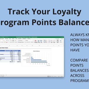 Peut inclure: Un &eacute;cran d'ordinateur affichant une feuille de calcul avec une liste de programmes de fid&eacute;lit&eacute; et leurs soldes de points. La feuille de calcul est intitul&eacute;e "Loyalty Program Points Tracker". Un graphique &agrave; barres montre le solde de points pour chaque programme. Le texte "ALWAYS KNOW HOW MANY POINTS YOU HAVE" et "COMPARE YOUR POINTS BALANCES ACROSS PROGRAMS" est affich&eacute; sur le c&ocirc;t&eacute; droit de l'image.
