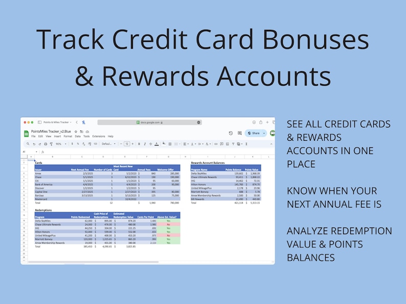 Credit Card Points & Miles Tracker - Travel Hacking Spreadsheet ...