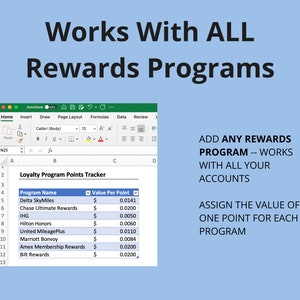 Peut inclure: Une capture d'&eacute;cran d'une feuille de calcul montrant un tableau de suivi des points de programme de fid&eacute;lit&eacute;. La feuille de calcul r&eacute;pertorie diff&eacute;rents programmes de fid&eacute;lit&eacute;, tels que Delta SkyMiles, Chase Ultimate Rewards et IHG, ainsi que la valeur par point pour chaque programme. Le texte "ADD ANY REWARDS PROGRAM -- WORKS WITH ALL YOUR ACCOUNTS" et "ASSIGN THE VALUE OF ONE POINT FOR EACH PROGRAM" est &eacute;galement visible.