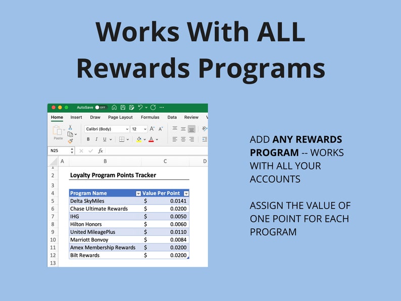 Peut inclure: Une capture d'&eacute;cran d'une feuille de calcul montrant un tableau de suivi des points de programme de fid&eacute;lit&eacute;. La feuille de calcul r&eacute;pertorie diff&eacute;rents programmes de fid&eacute;lit&eacute;, tels que Delta SkyMiles, Chase Ultimate Rewards et IHG, ainsi que la valeur par point pour chaque programme. Le texte "ADD ANY REWARDS PROGRAM -- WORKS WITH ALL YOUR ACCOUNTS" et "ASSIGN THE VALUE OF ONE POINT FOR EACH PROGRAM" est &eacute;galement visible.