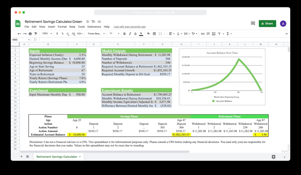 Retirement Calculator for Microsoft Excel & Google Sheets (green