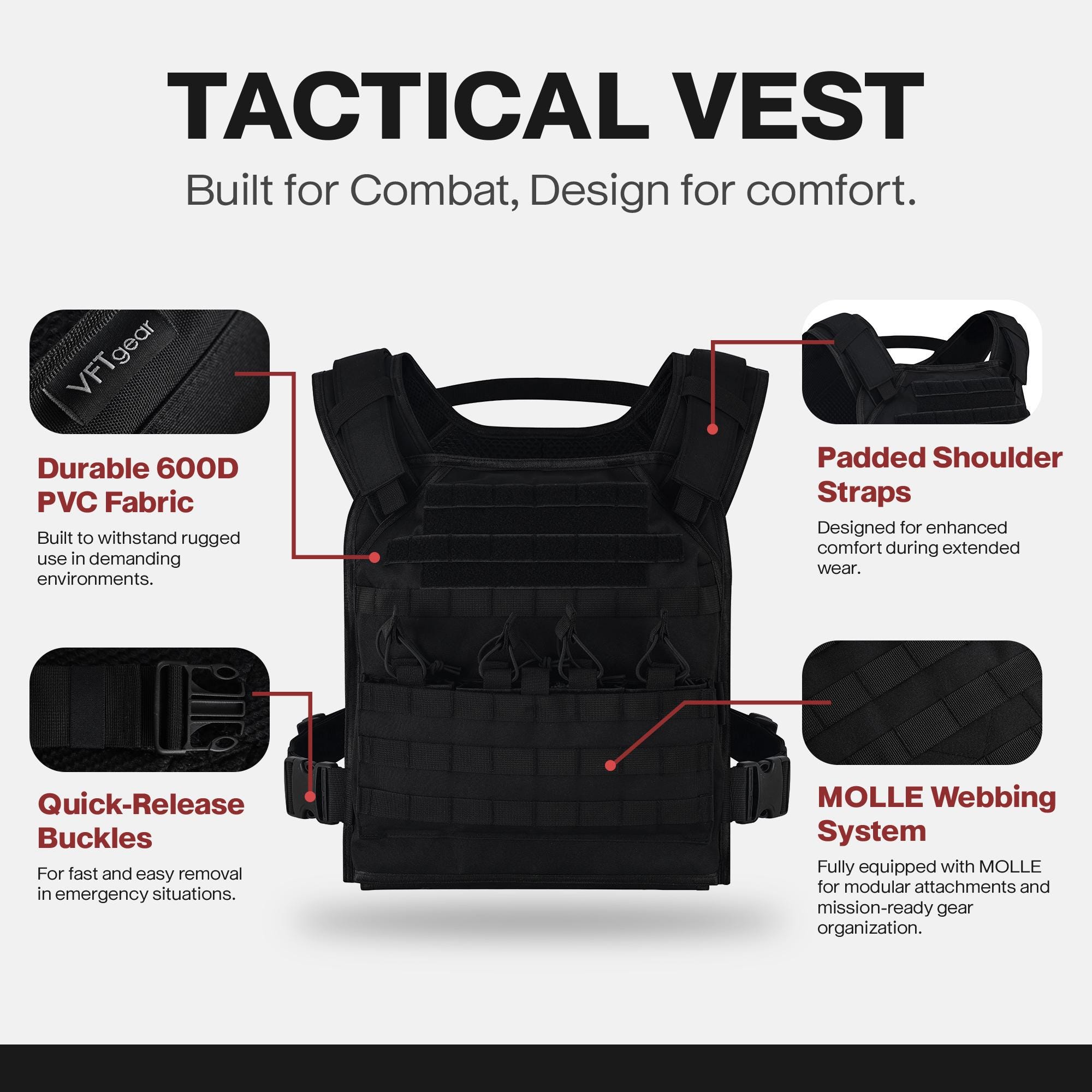 Dualguard Carrier- Protection for Both Panel Sizes - Etsy