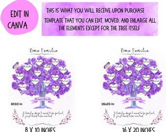 Personalized family tree l Family tree gift l Watercolor family tree I Grandparents gift, Genealogy wall decor, ancestry gift, edit in canva