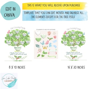 Personalized family tree print l Printable Family tree gift l Anniversary gift I Anniversary gifts for parents, Edit in Canva family tree