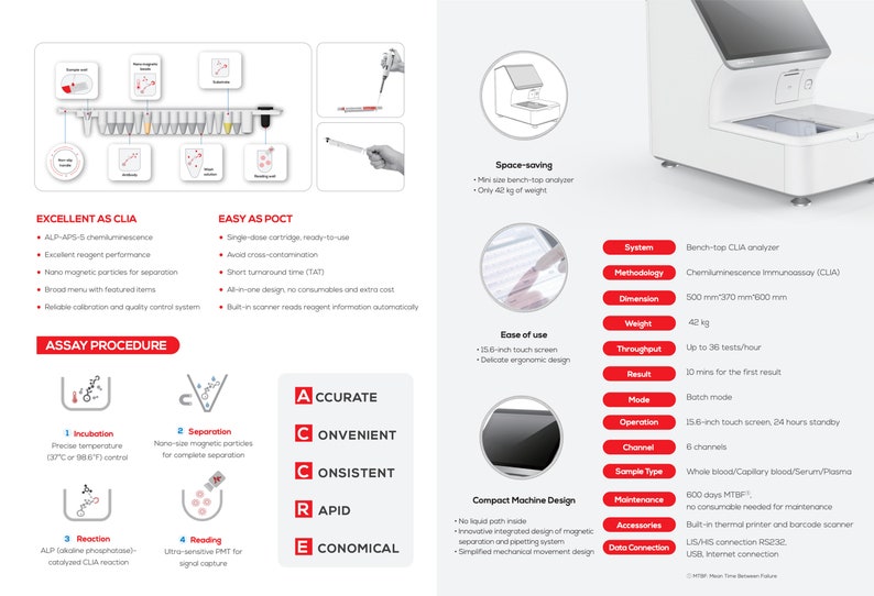 Accre 8 Automatic Chemiluminescence Immunoassay Analyzer image 4