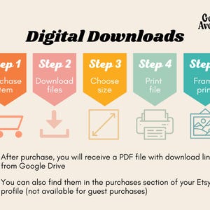 May include: A five-step guide to purchasing and downloading digital files. The steps are: purchase item, download files, choose size, print file, and frame print. The steps are illustrated with icons. The text "Digital Downloads" is at the top of the image. The text "Goldie Avenue" is in the top right corner of the image. The text "After purchase, you will receive a PDF file with download links from Google Drive" is below the icons. The text "You can also find them in the purchases section of your Etsy profile (not available for guest purchases)" is below the previous text.