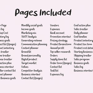 Printable Business Startup Business Startup Checklist - Etsy
