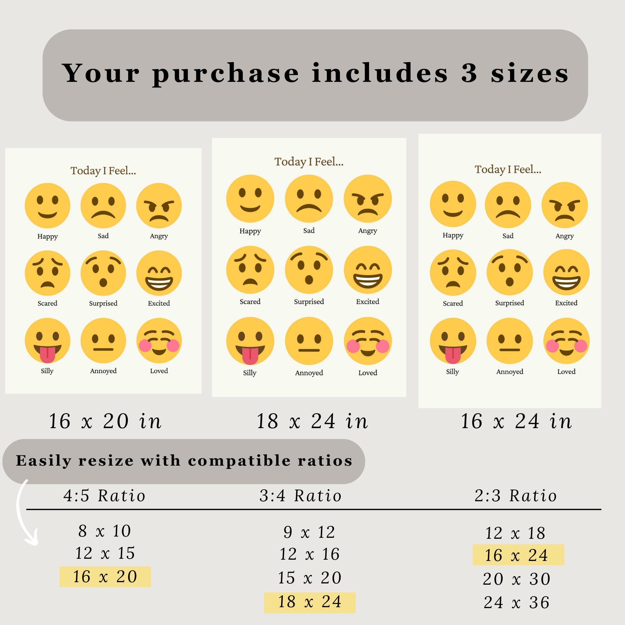 Toddler Feelings Chart, Emotions Chart, Homeschool Poster Etsy