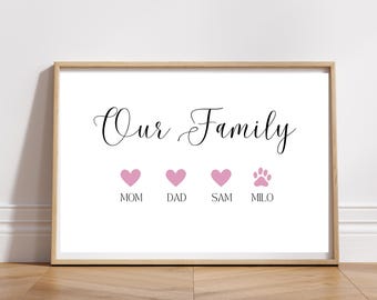 Personalized Family Wall Art: Custom Minimalist Print (Digital Download)