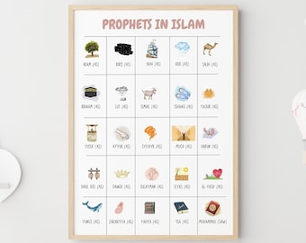 Prophets in Islam Print | Printable Islamic Poster | Nursery Decor | Montessori Materials