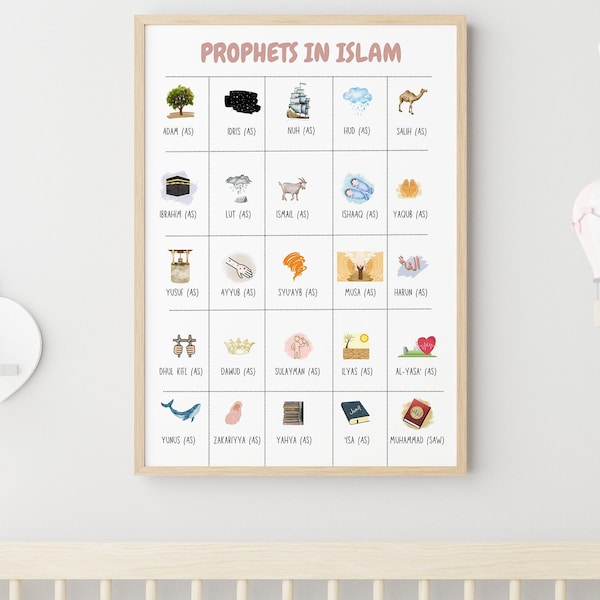 Prophets in Islam Print | Printable Islamic Poster | Nursery Decor | Montessori Materials