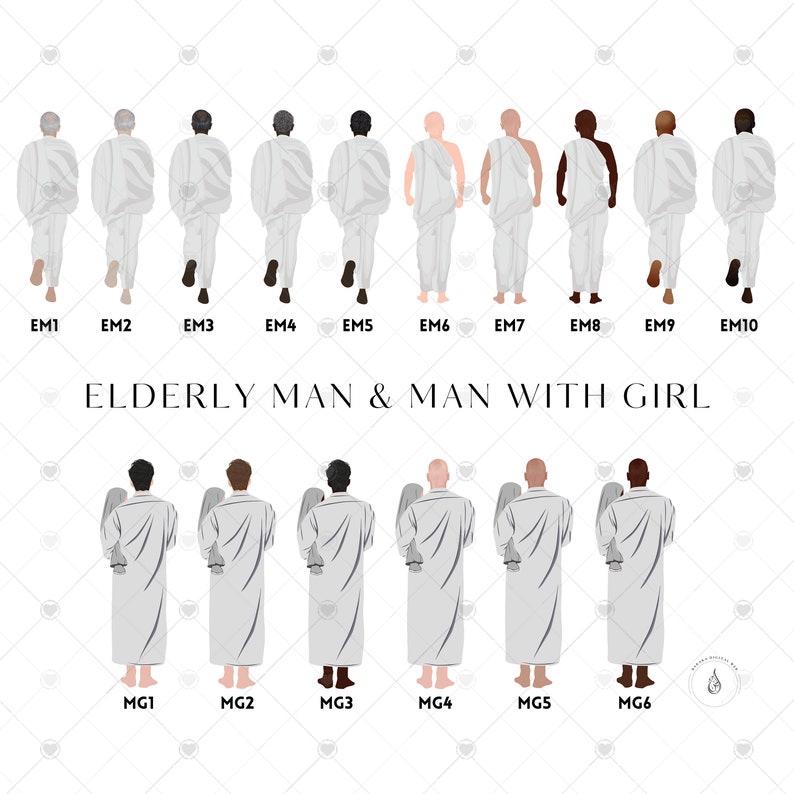 K&ouml;nnte beinhalten: Illustration von zehn verschiedenen Personen in wei&szlig;en Roben mit unterschiedlichen Hautt&ouml;nen und Haarfarben. Die Personen stehen in einer Reihe und sind vom Betrachter abgewandt. Das Bild ist mit "Elderly Man & Man with Girl" beschriftet und enth&auml;lt individuelle Beschriftungen f&uuml;r jede Person.