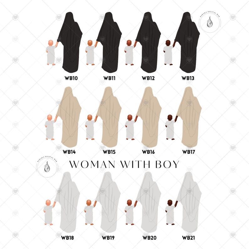 Personalisierte Umrah Mubarak Druck | Umrah Geschenk | Digitaldruck | Islamisches Poster | Eid Deko Bild 8