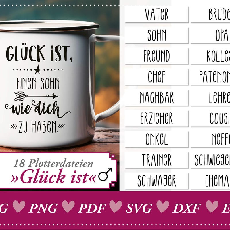 Plotterdatei familie ist wie ein baum - Etsy.de