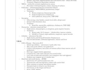 Family Nurse Practitioner BOARDS REVIEW PACKET