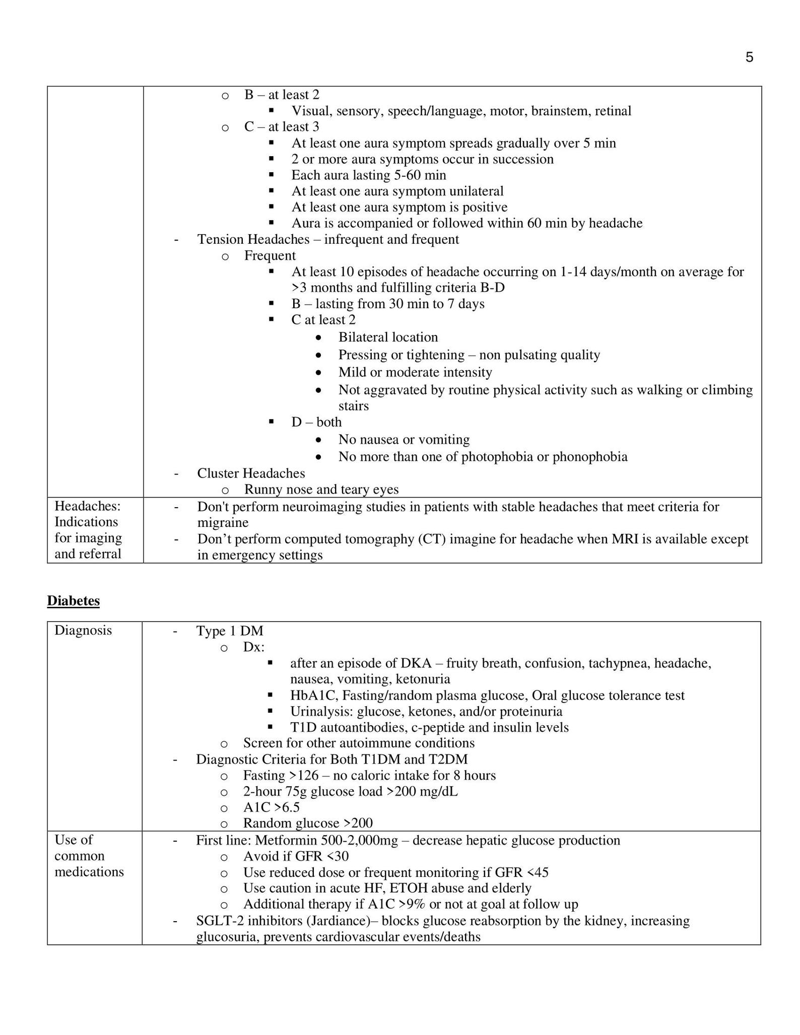 Family Nurse Practitioner BOARDS REVIEW PACKET - Etsy