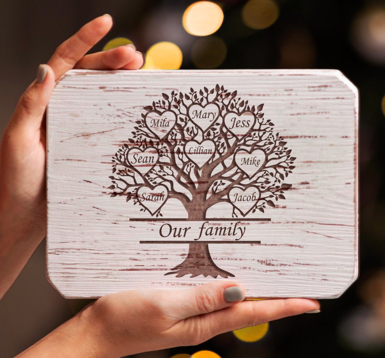 Family Tree Svg Family Tree Cricut Roots Svg,family Tree Svg Bundle 2 ...