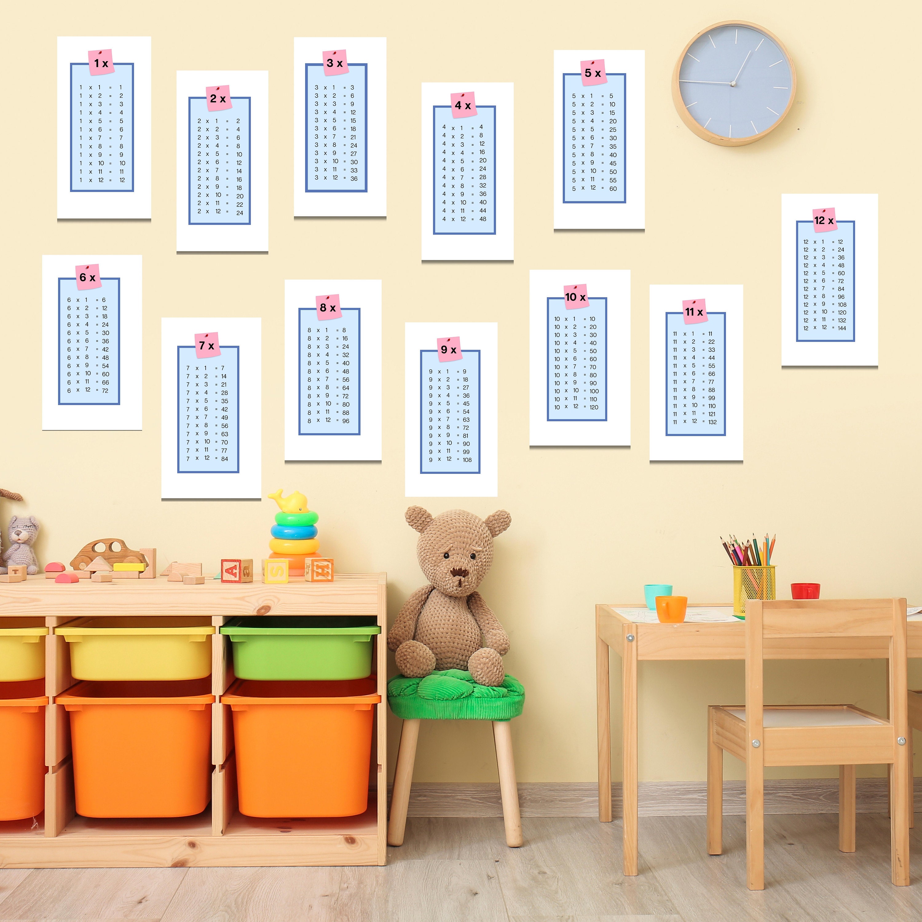 Multiplication Tables, Printable PDF, JPG, Math Set of Posters