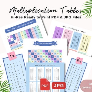 Tabelle di moltiplicazione, PDF stampabili, JPG, set di poster di matematica, arte murale didattica, tabelline, lezioni di matematica per principianti, download immediato