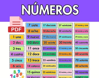 Spanish numbers 1-100, Numbers bilingual edu, Números en español, Montessori Spanish, La clase de español, contando 1 2 3, Asi se dice, PDF