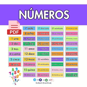 Números en español 1-100, Numbers bilingual edu, Números en español, Montessori Spanish, La clase de español, contando 1 2 3, Asi se dice, PDF