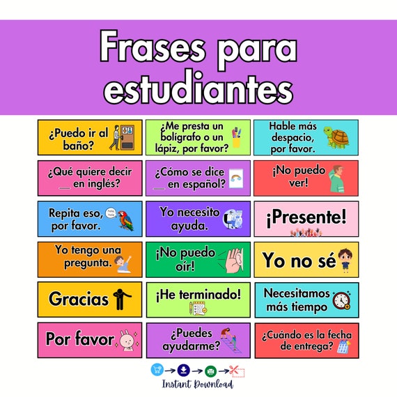 Spanish Classroom Phrases Poster, Teacher resources, Classroom decor, Frases de ayudar para estudiantes en español, La clase de español, PDF