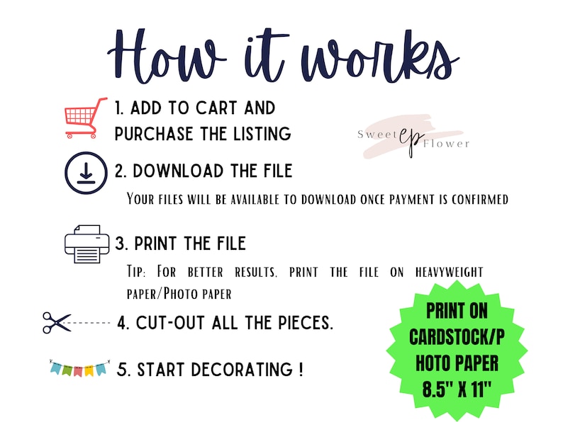 May include: How it works: A five-step guide to using a printable digital download. The steps include adding to cart, downloading the file, printing the file on heavyweight paper, cutting out the pieces, and starting to decorate. The image also includes a note to print on cardstock or photo paper, 8.5 inches by 11 inches.