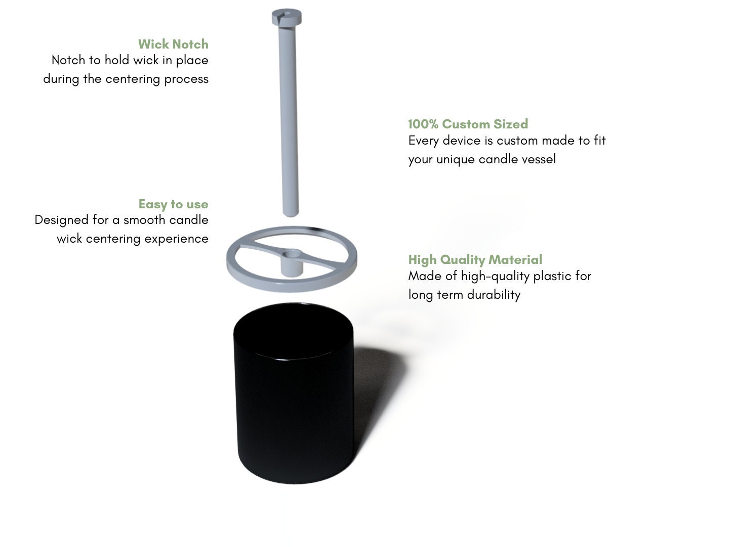 Custom-sized Precision DUAL Wick Centering Tool for Candle Vessels: Ensure  Perfectly Positioned Wicks Every Time 