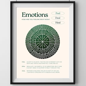 Green Emotions Wheel Poster: Mental Health Art (Digital Download)