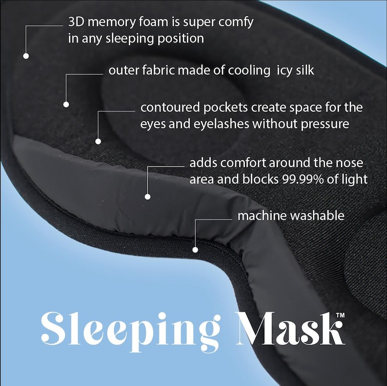 May include: Close-up of a black sleeping mask with text highlighting features like 3D memory foam, cooling icy silk outer fabric, and contoured pockets. The mask is designed to block 99.99% of light and is machine washable.