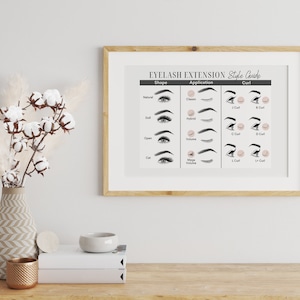 May include: A printable chart with illustrations of different eyelash extension styles. The chart is divided into three columns: Shape, Application, and Curl. Each column has a row for each style, with a corresponding illustration of an eye with the specific eyelash extension style.