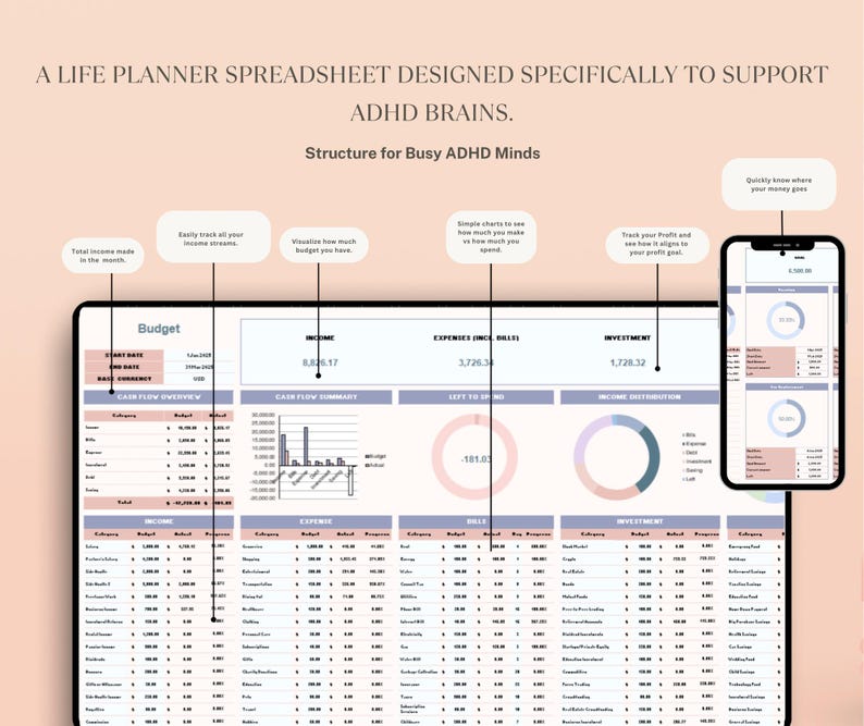 ADHD Planner Spreadsheet | Google Sheets Life Planner | Productivity ...