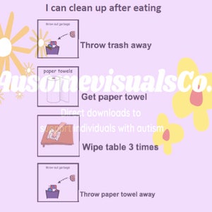 I can clean up after eating visual support