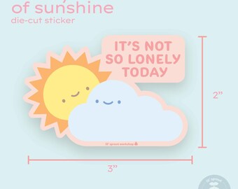 Today's Forecast... Cloudy with a tad of Sunshine