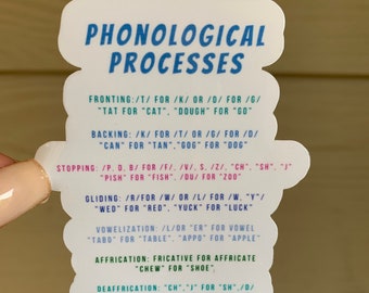 Phonological Processes Speech Therapy Sticker | SLP Sticker for Laptop, Coffee Mug, Cup, Notebook, Phone, Journal, Binder, Planner, Etc!