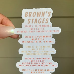 May include: A pink and orange sticker with the text "BROWN'S STAGES" in a large font. The sticker lists the stages of language development, including the age range, mean length of utterance (MLU), and key language milestones for each stage.