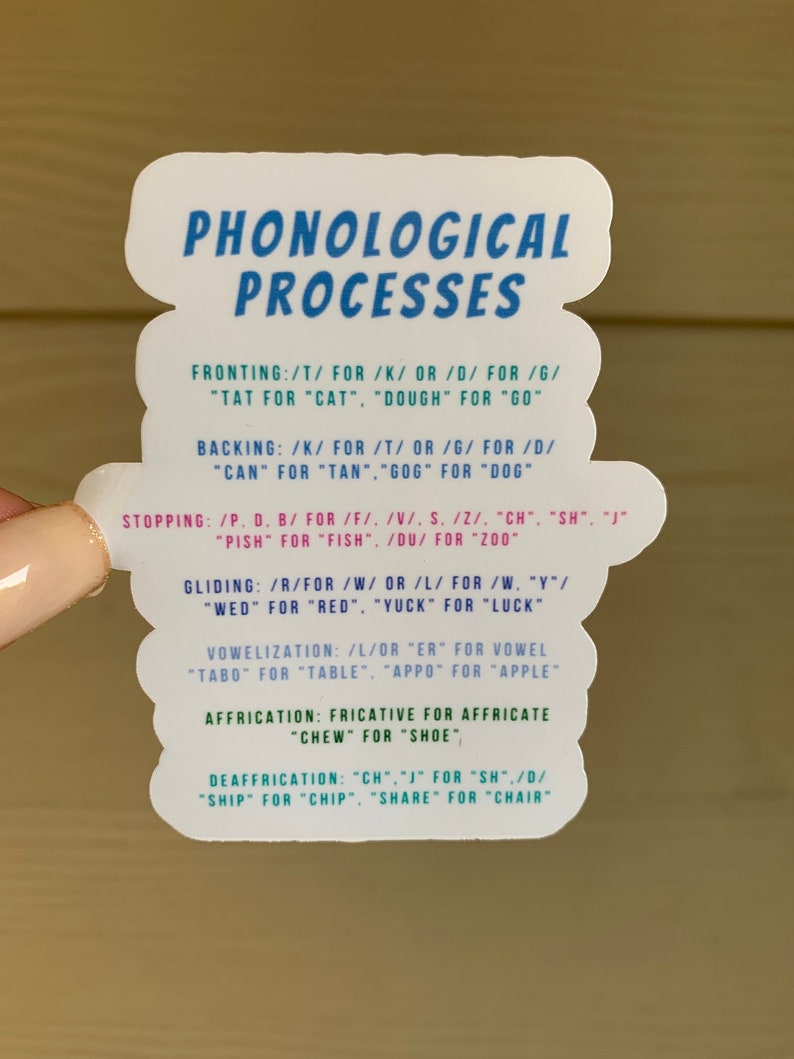 Pegatina brillante de terapia del habla sobre procesos fonológicos / Vinilo adhesivo para logopedas / Accesorio para portátil y botella de agua / Regalo de agradecimiento imagen 1