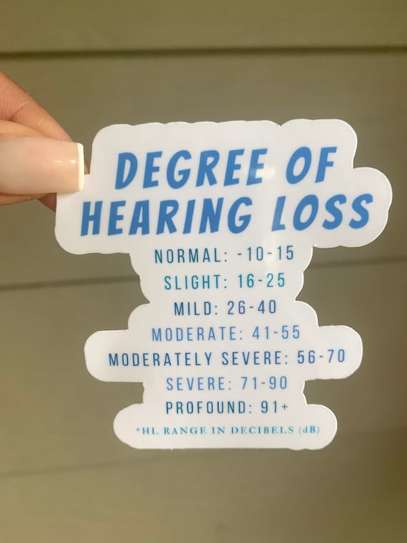 Degree of Hearing Loss Sticker: Audiology AuD Gift
