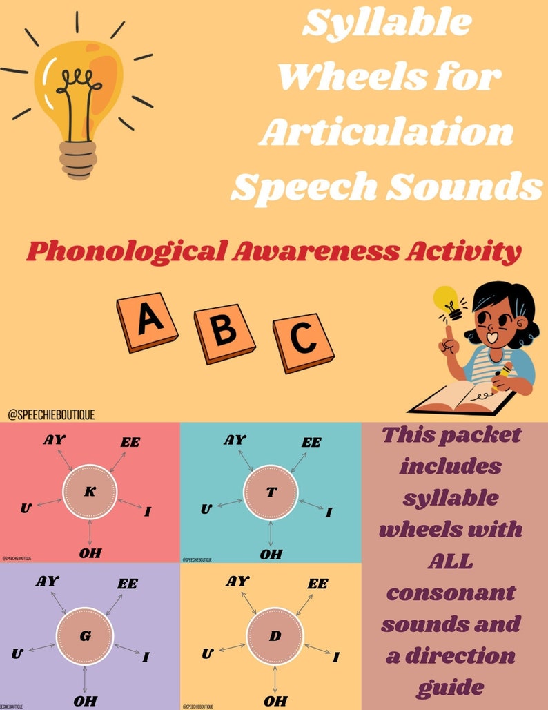 Syllable Wheels for Articulation Speech Sounds, Enhance Phonological