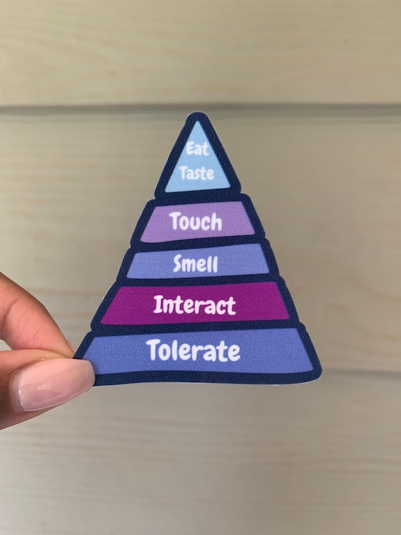 Feeding Speech Therapy Sticker | SLP Gift, Pyramid Design