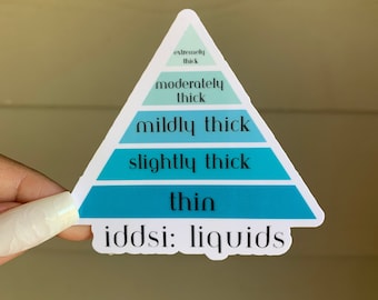 IDDSI Liquids Speech Therapy Sticker for Dysphagia | SLP Sticker for Laptop, Coffee Mug, Cup, Notebook, Phone, Journal, Binder, Planner, Etc