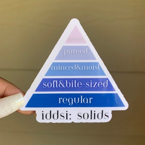 IDDSI Solids Speech Therapy Sticker for Dysphagia | SLP Sticker for Laptop, Coffee Mug, Cup, Notebook, Phone, Journal, Binder, Planner, Etc!