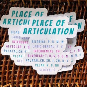 Place of Articulation Speech Therapy Glossy Sticker - Etsy