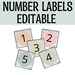 Printable Classroom Calendar Numbers, Square Number Cards, Printable Number Posters, Cubby ...