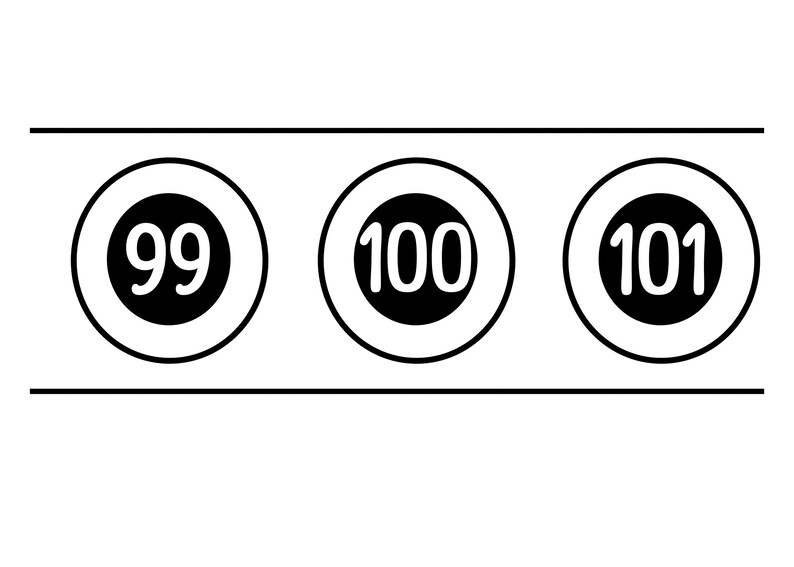 Printable Large Number Line, Black and White Large Number Line Wall ...