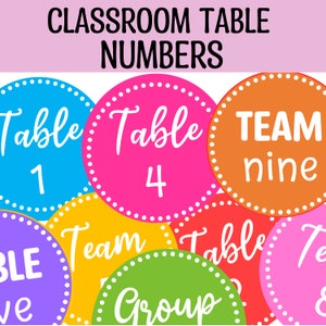 Bright colors classroom table, team and group labels, editable